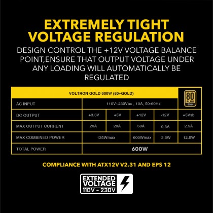 Voltron Gold 600 Power Supply (80+Rating)